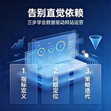 长春建站-告别直觉依赖：三步学会数据驱动网站运营