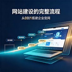 长春建站-网站建设的完整流程：从0到1搭建企业官网