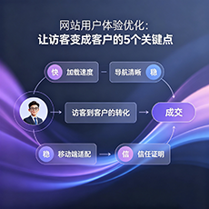 长春建站-网站用户体验优化：让访客变成客户的5个关键点