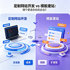 朝阳建站-定制网站开发 vs 模板建站：哪个更适合你的企业？